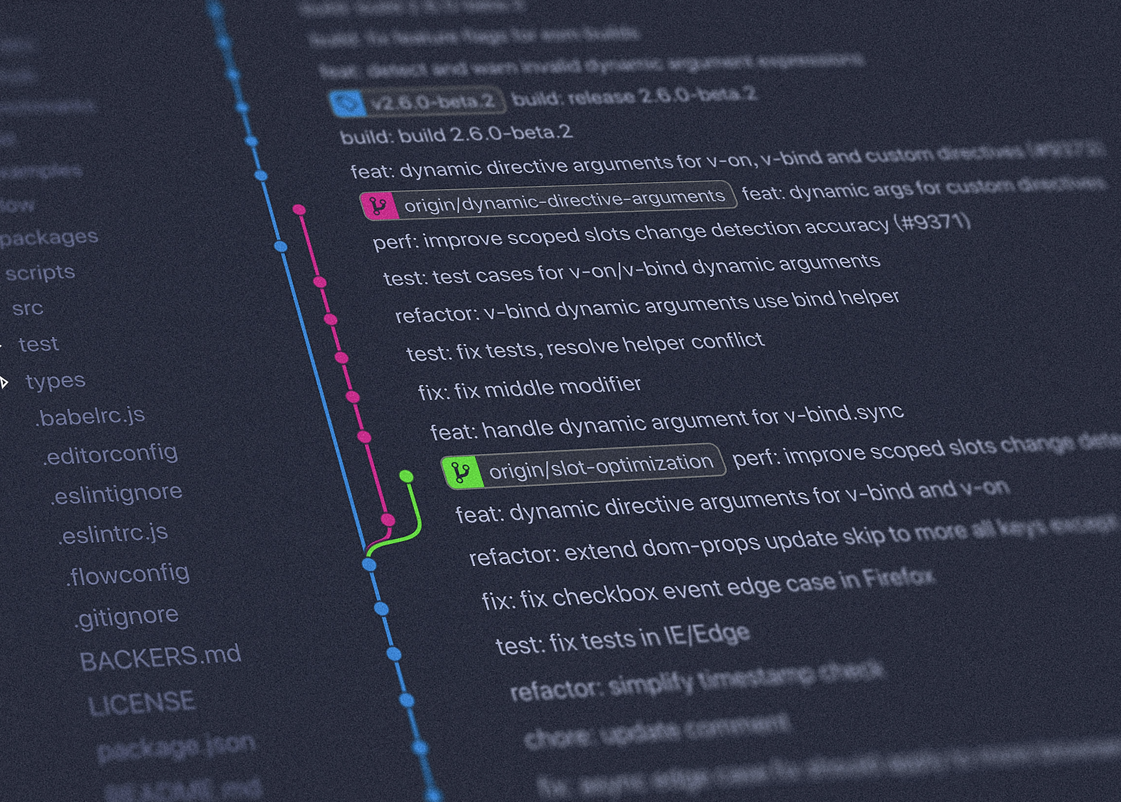 A git commit history graph showing branching feature and release commits