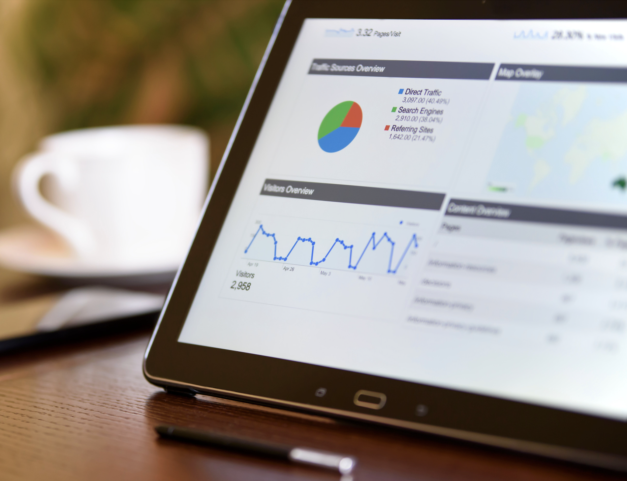 A tablet displaying a traffic and visitors analytics dashboard